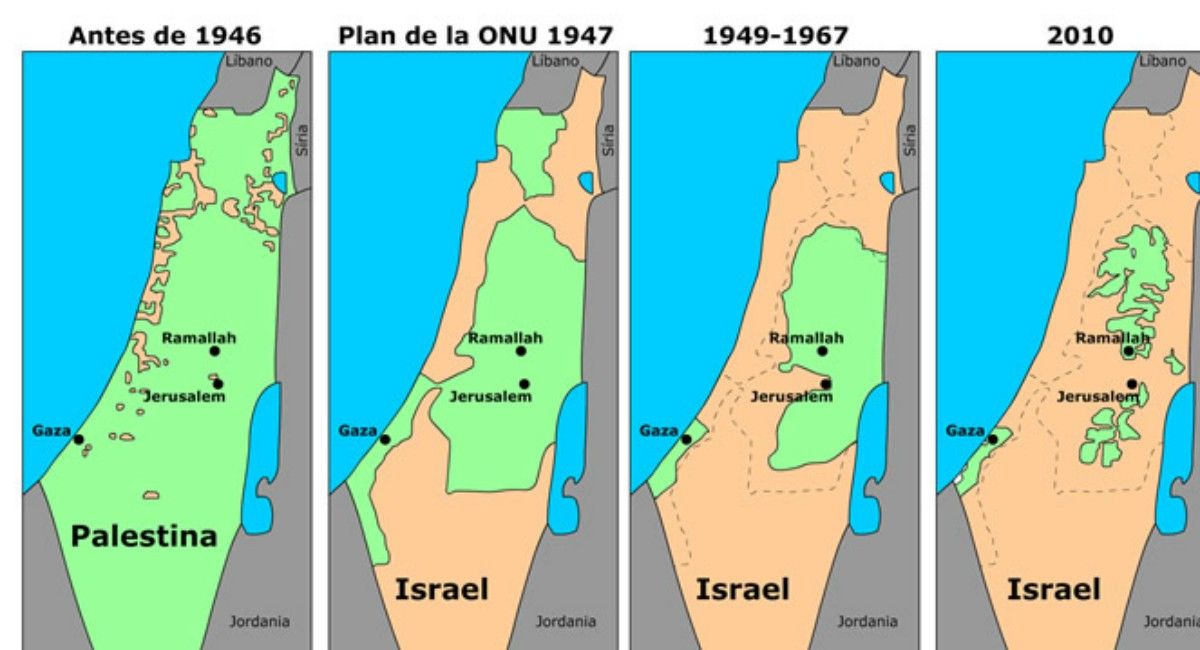 Progresión de la ocupación de Israel en Palestina
