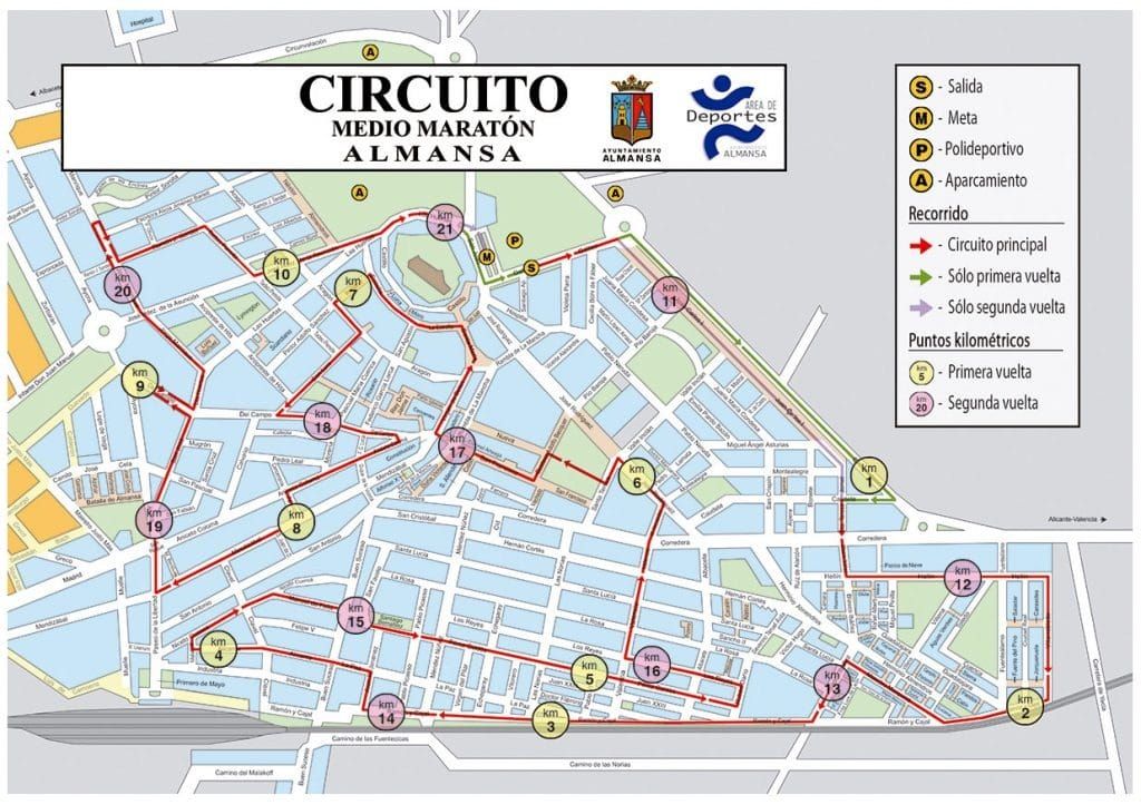 media maratón 2022 almansa circuito