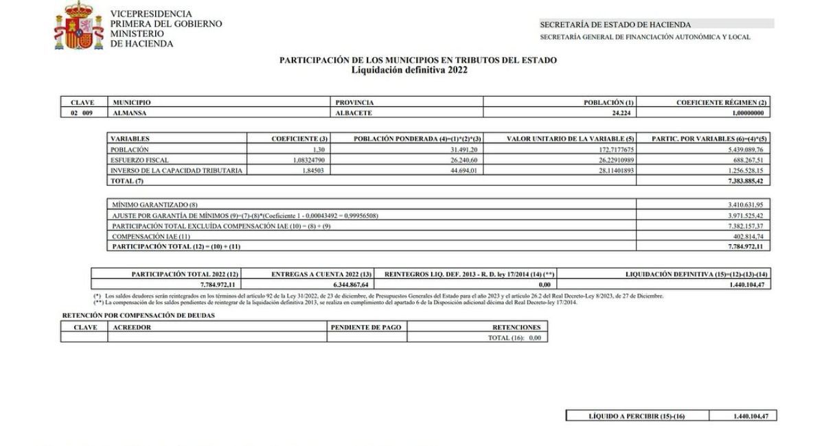 documento ingreso estatal almansa