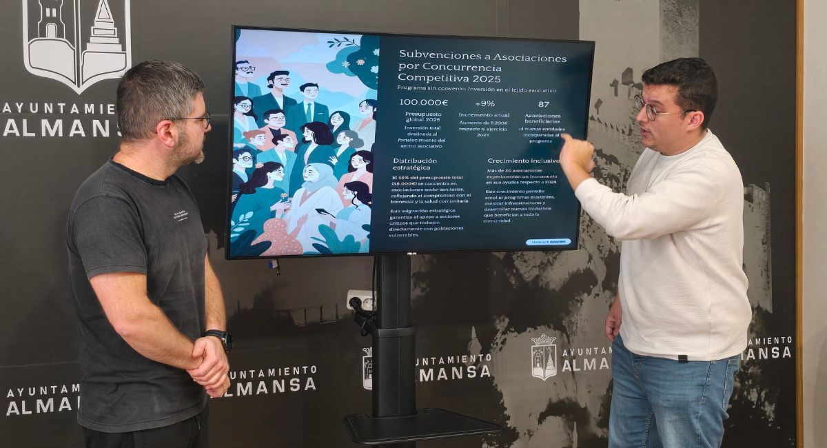 subvenciones asociaciones Almansa 2025