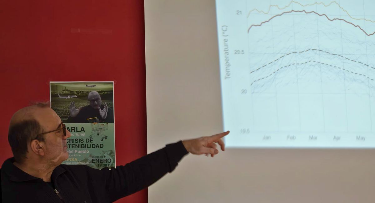 antonio turiel en almansa charla sostenibilidad