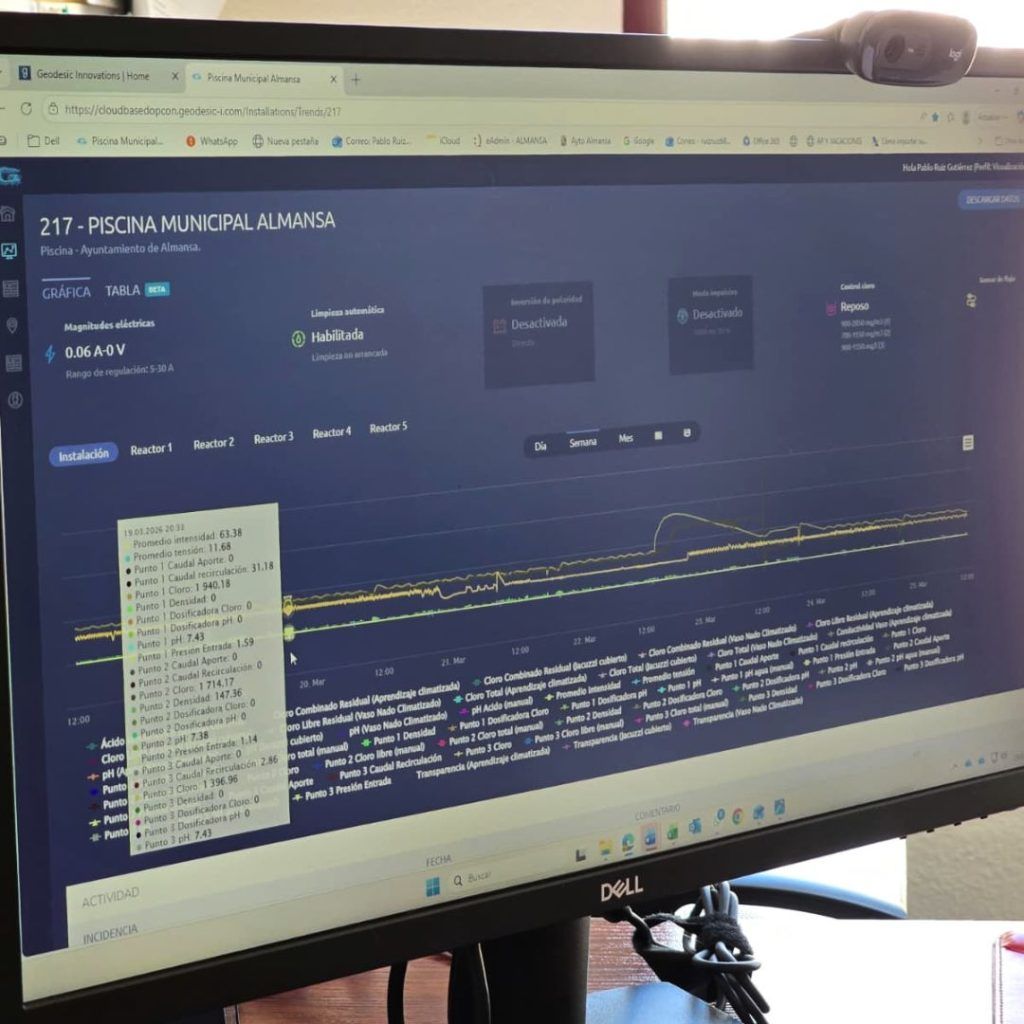 digitalización agua piscina cubierta