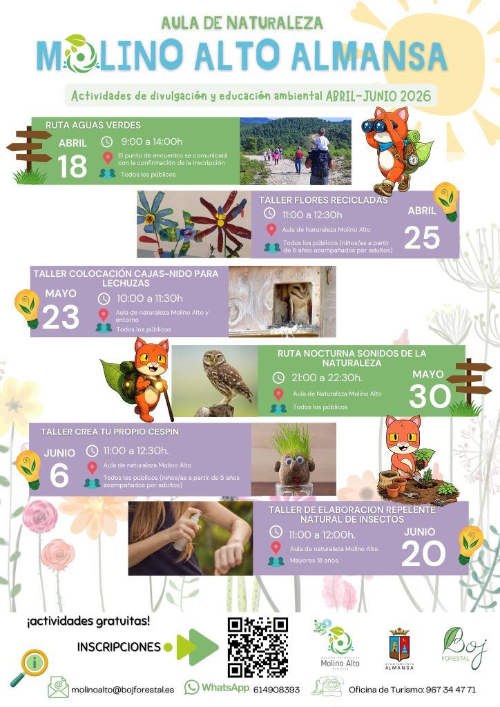 cartel actividades molino Alto abril junio