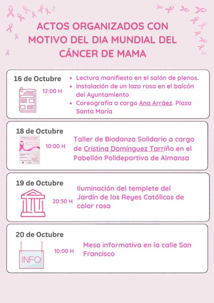 programación día cáncer mama Almansa
