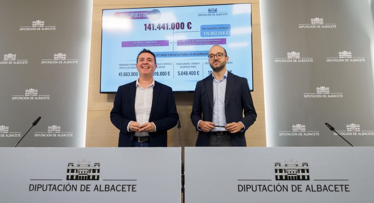 Almansa presupuestos 2025 Diputación